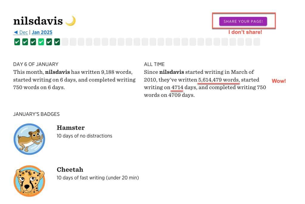 A screenshot of some of my stats from the 750words.com site. I've written more than 5.5m words on the site!
